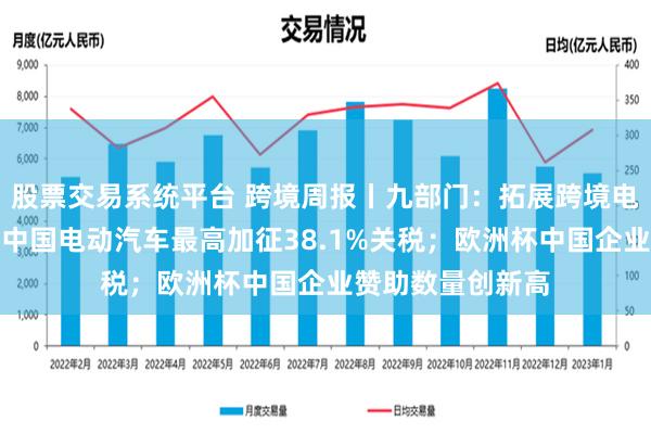 股票交易系统平台 跨境周报丨九部门：拓展跨境电商出口；欧盟对中国电动汽车最高加征38.1%关税；欧洲杯中国企业赞助数量创新高