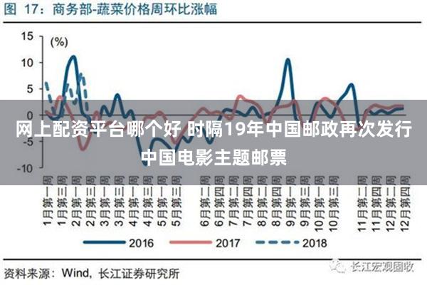 网上配资平台哪个好 时隔19年中国邮政再次发行中国电影主题邮票