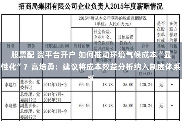 股票配 资平台开户 如何推动环境气候成本“显性化”？高培勇：建议将成本效益分析纳入制度体系