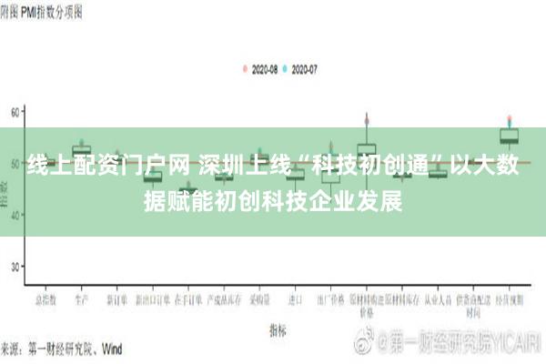 线上配资门户网 深圳上线“科技初创通”以大数据赋能初创科技企业发展