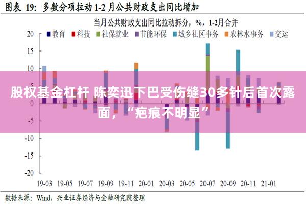 股权基金杠杆 陈奕迅下巴受伤缝30多针后首次露面，“疤痕不明显”