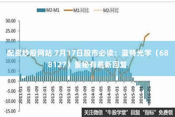 配资炒股网站 7月17日股市必读：蓝特光学（688127）董秘有最新回复