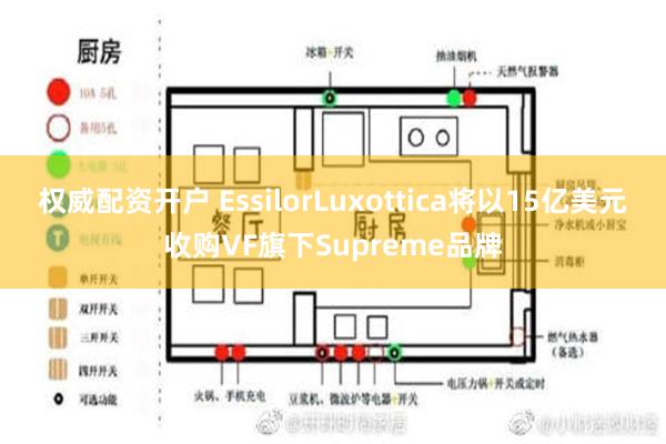 权威配资开户 EssilorLuxottica将以15亿美元收购VF旗下Supreme品牌