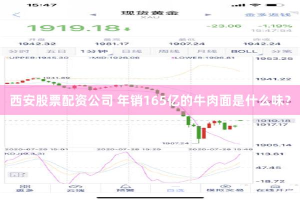 西安股票配资公司 年销165亿的牛肉面是什么味？