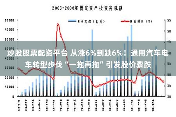 炒股股票配资平台 从涨6%到跌6%！通用汽车电车转型步伐“一拖再拖”引发股价骤跌