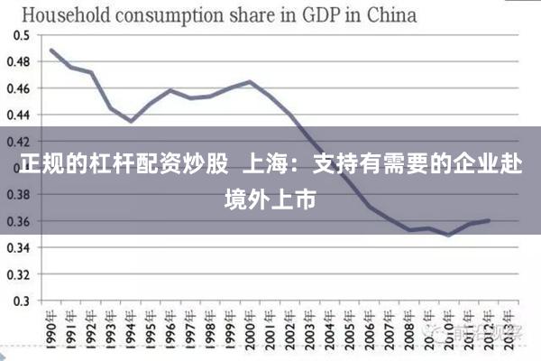 正规的杠杆配资炒股  上海：支持有需要的企业赴境外上市