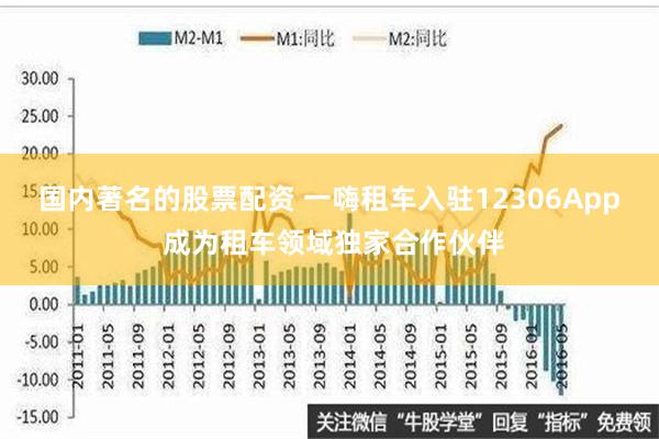 国内著名的股票配资 一嗨租车入驻12306App 成为租车领域独家合作伙伴