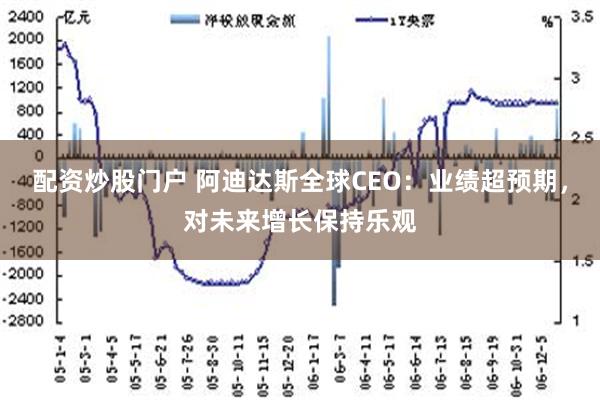 配资炒股门户 阿迪达斯全球CEO：业绩超预期，对未来增长保持乐观