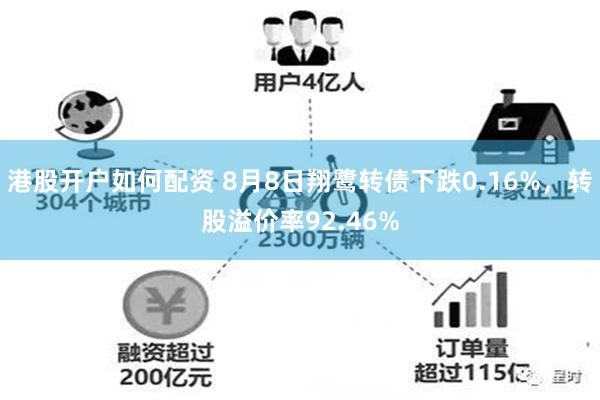 港股开户如何配资 8月8日翔鹭转债下跌0.16%，转股溢价率92.46%