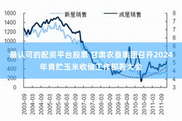 最认可的配资平台股票 甘肃农垦集团召开2024年青贮玉米收储工作部署大会