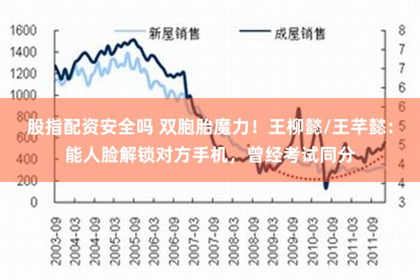 股指配资安全吗 双胞胎魔力！王柳懿/王芊懿：能人脸解锁对方手机，曾经考试同分