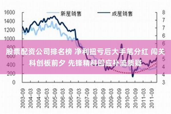 股票配资公司排名榜 净利扭亏后大手笔分红 闯关科创板前夕 先锋精科回应补流质疑