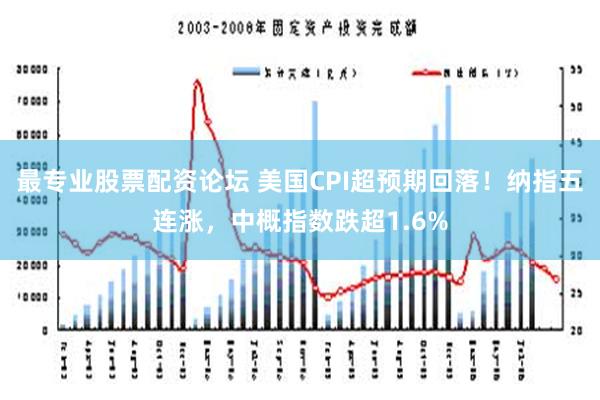 最专业股票配资论坛 美国CPI超预期回落！纳指五连涨，中概指数跌超1.6%