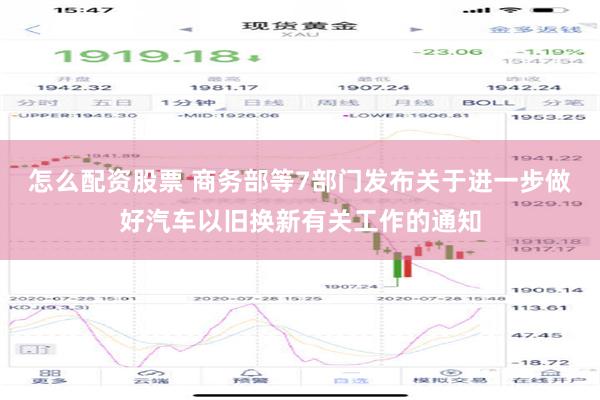 怎么配资股票 商务部等7部门发布关于进一步做好汽车以旧换新有关工作的通知