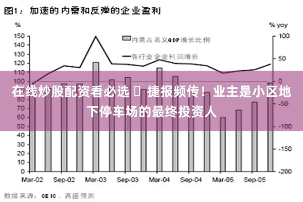 在线炒股配资看必选 ​捷报频传！业主是小区地下停车场的最终投资人