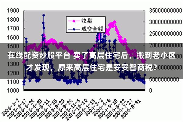 在线配资炒股平台 卖了高层住宅后，搬到老小区才发现，原来高层住宅是妥妥智商税？