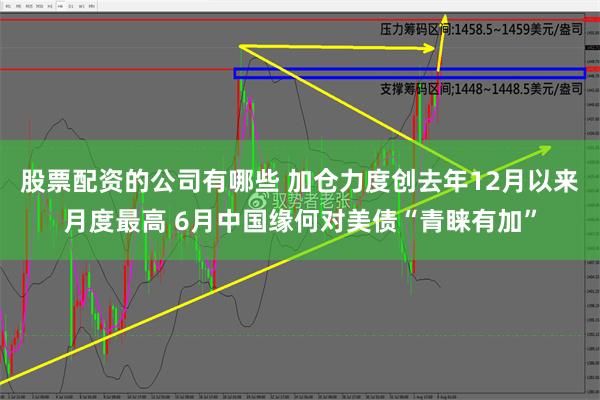 股票配资的公司有哪些 加仓力度创去年12月以来月度最高 6月中国缘何对美债“青睐有加”