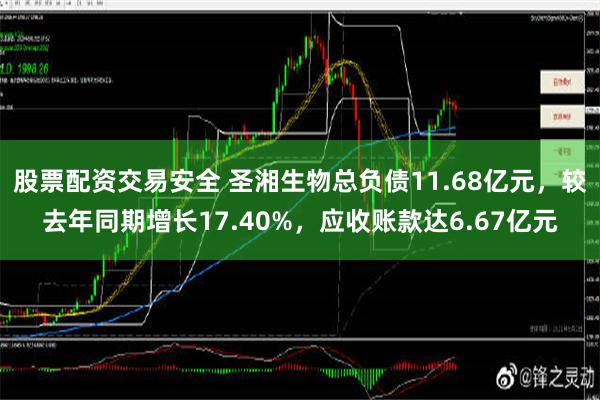 股票配资交易安全 圣湘生物总负债11.68亿元，较去年同期增长17.40%，应收账款达6.67亿元