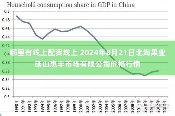 哪里有线上配资线上 2024年8月21日北海果业砀山惠丰市场有限公司价格行情