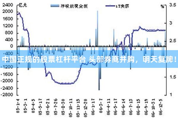 中国正规的股票杠杆平台 头部券商并购，明天复牌！