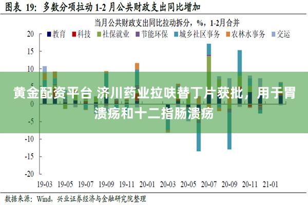 黄金配资平台 济川药业拉呋替丁片获批，用于胃溃疡和十二指肠溃疡