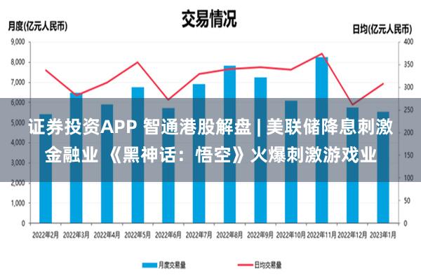 证券投资APP 智通港股解盘 | 美联储降息刺激金融业 《黑神话：悟空》火爆刺激游戏业