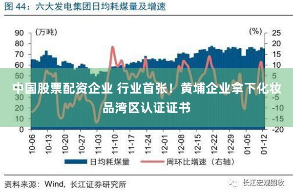 中国股票配资企业 行业首张！黄埔企业拿下化妆品湾区认证证书