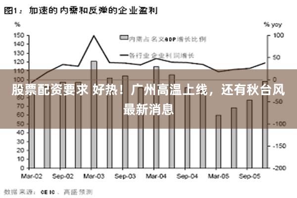 股票配资要求 好热！广州高温上线，还有秋台风最新消息