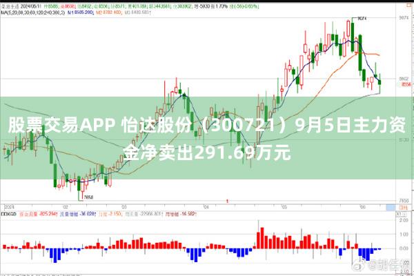 股票交易APP 怡达股份（300721）9月5日主力资金净卖出291.69万元