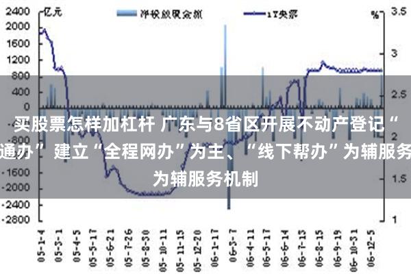 买股票怎样加杠杆 广东与8省区开展不动产登记“跨省通办” 建立“全程网办”为主、“线下帮办”为辅服务机制