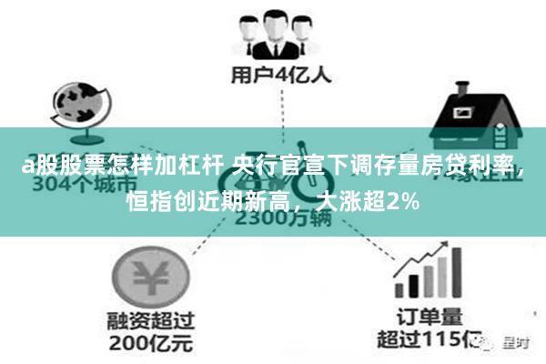 a股股票怎样加杠杆 央行官宣下调存量房贷利率，恒指创近期新高，大涨超2%