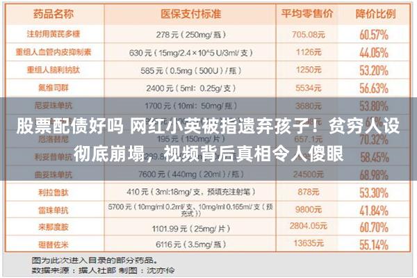 股票配债好吗 网红小英被指遗弃孩子！贫穷人设彻底崩塌，视频背后真相令人傻眼