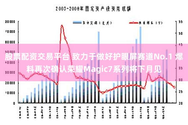 股票配资交易平台 致力于做好护眼屏赛道No.1 爆料再次确认荣耀Magic7系列将下月见