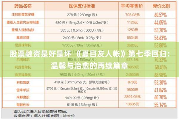 股票融资是好是坏 《夏目友人帐》第七季回归：温馨与治愈的再续篇章