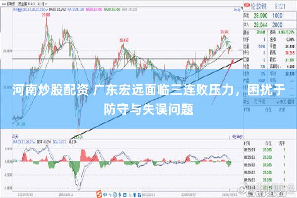 河南炒股配资 广东宏远面临三连败压力，困扰于防守与失误问题