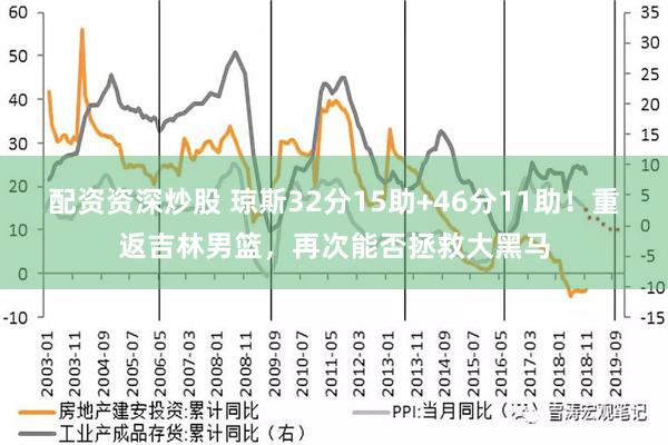 配资资深炒股 琼斯32分15助+46分11助！重返吉林男篮，再次能否拯救大黑马