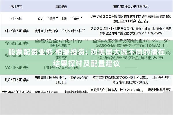 股票配资业务 柏瑞投资: 对美国大选不同的潜在结果探讨及配置建议