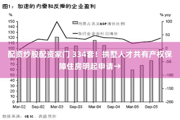 配资炒股配资家门 334套！拱墅人才共有产权保障住房明起申请→