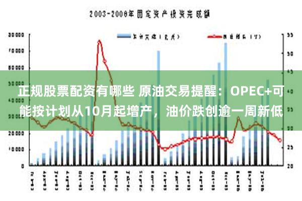 正规股票配资有哪些 原油交易提醒：OPEC+可能按计划从10月起增产，油价跌创逾一周新低