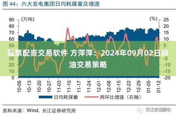 股票配资交易软件 方萍萍：2024年09月02日原油交易策略