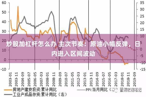 炒股加杠杆怎么办 主次节奏：原油小幅反弹，日内进入区间波动