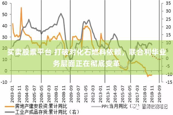 买卖股票平台 打破对化石燃料依赖，联合利华业务层面正在彻底变革