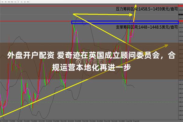 外盘开户配资 爱奇迹在英国成立顾问委员会，合规运营本地化再进一步