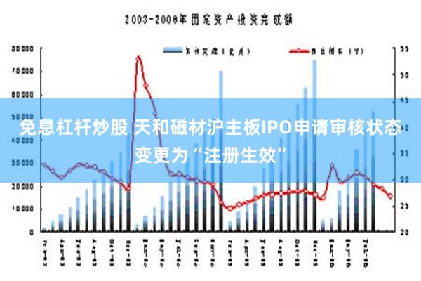 免息杠杆炒股 天和磁材沪主板IPO申请审核状态变更为“注册生效”