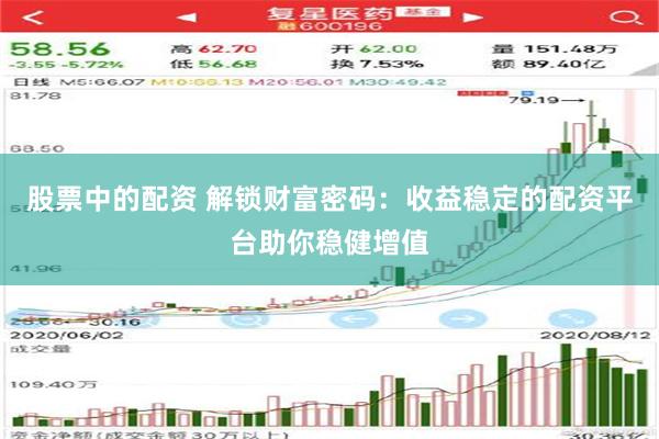 股票中的配资 解锁财富密码：收益稳定的配资平台助你稳健增值