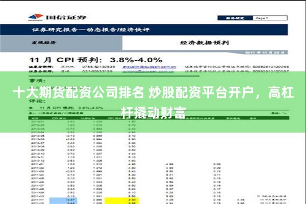 十大期货配资公司排名 炒股配资平台开户，高杠杆撬动财富