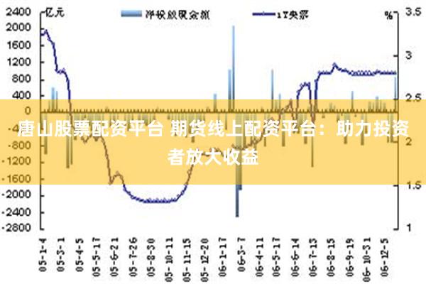 唐山股票配资平台 期货线上配资平台：助力投资者放大收益