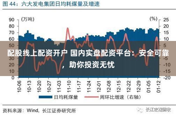 配股线上配资开户 国内实盘配资平台：安全可靠，助你投资无忧