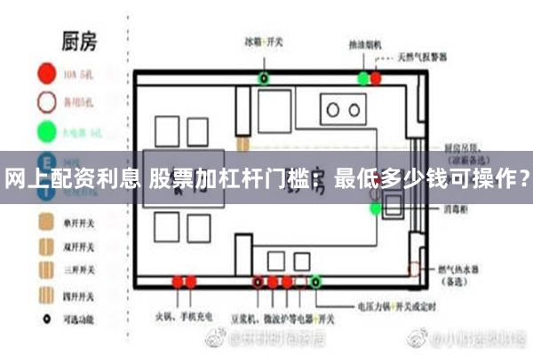 网上配资利息 股票加杠杆门槛：最低多少钱可操作？