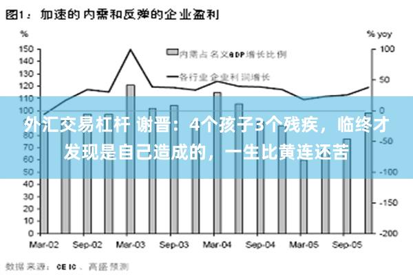 外汇交易杠杆 谢晋：4个孩子3个残疾，临终才发现是自己造成的，一生比黄连还苦